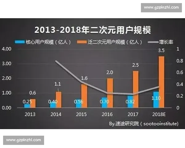 平昌VS南部区域发展对比下的产业格局与未来机遇分析路径研究