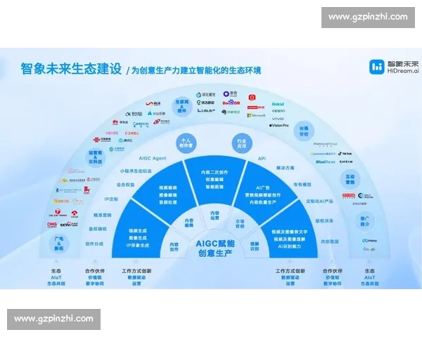 庞特普VS引领新一代智能系统融合应用与未来发展趋势解析探索路径 庞特普VS引领新一代智能系统融合应用与未来发展趋势解析探索路径